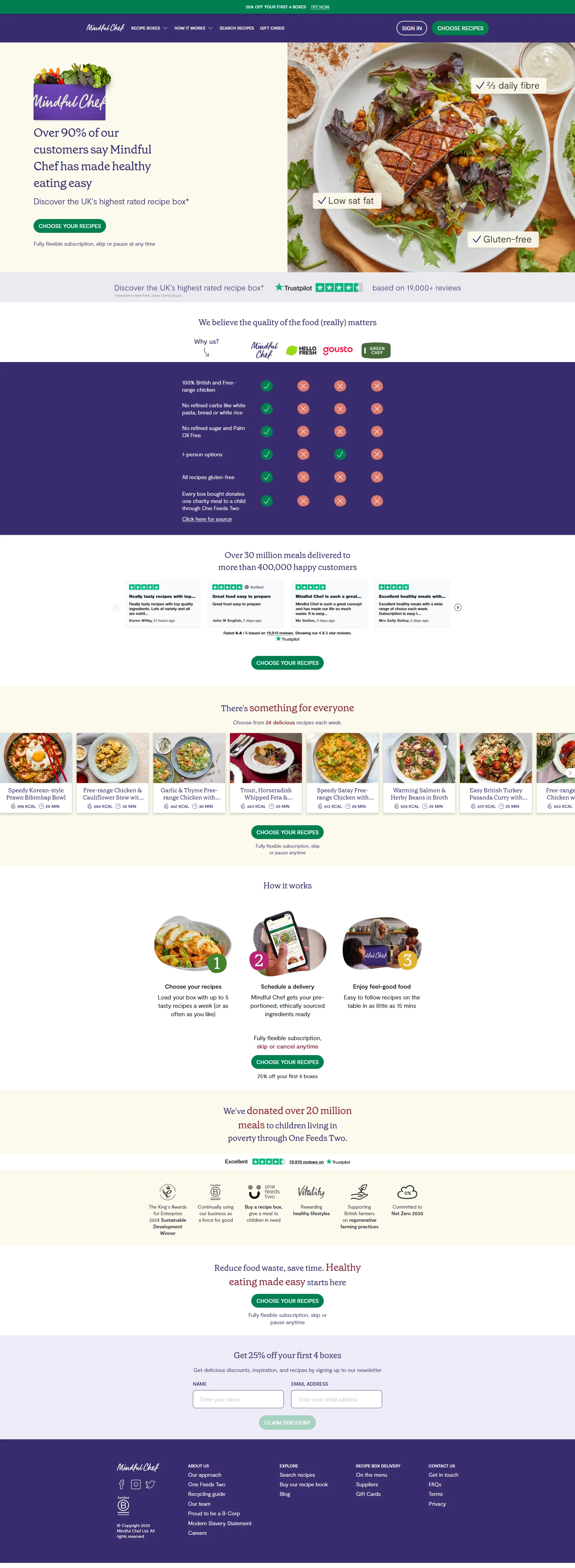 Food Delivery Services Screenshot 4
