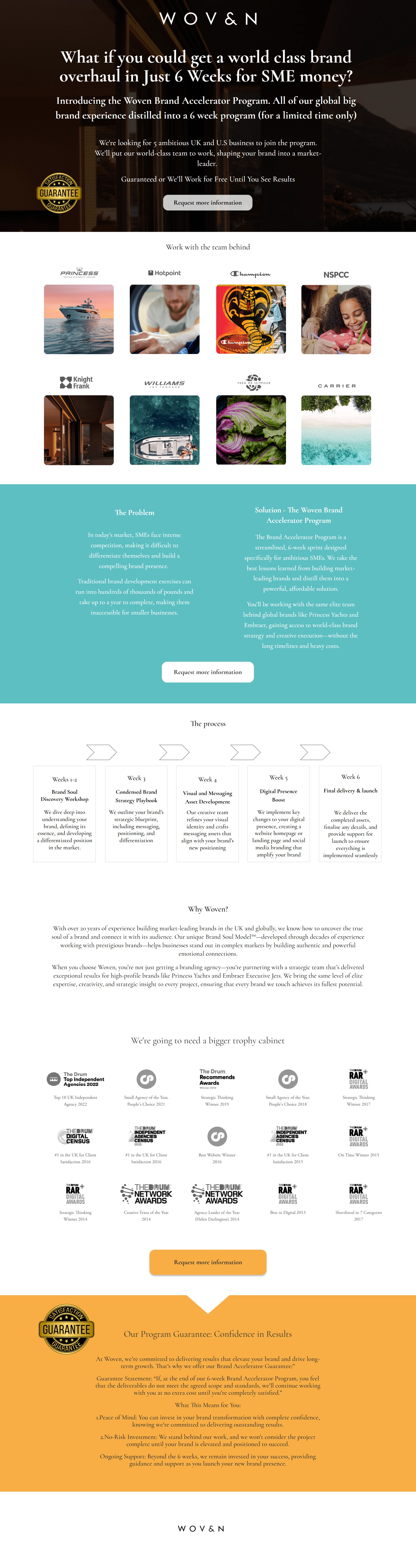 Brand Identity Design Screenshot 4
