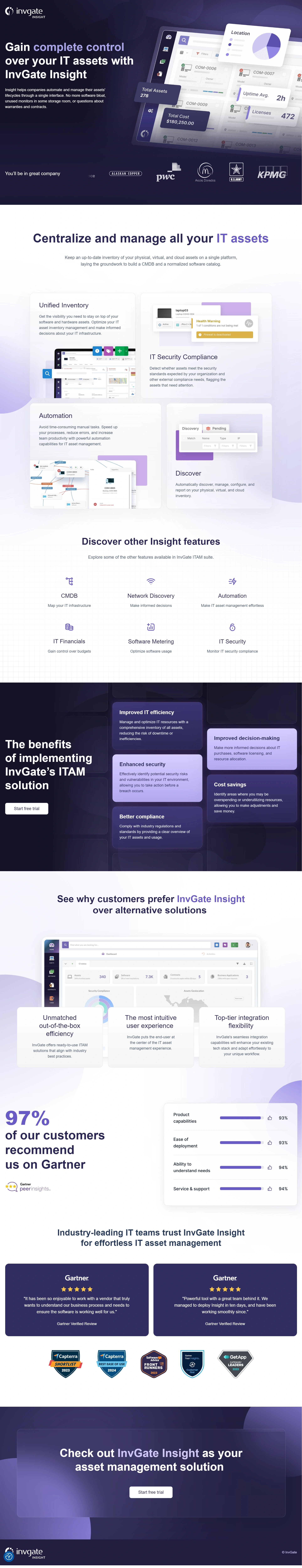 Inventory Management for E-commerce Screenshot 2