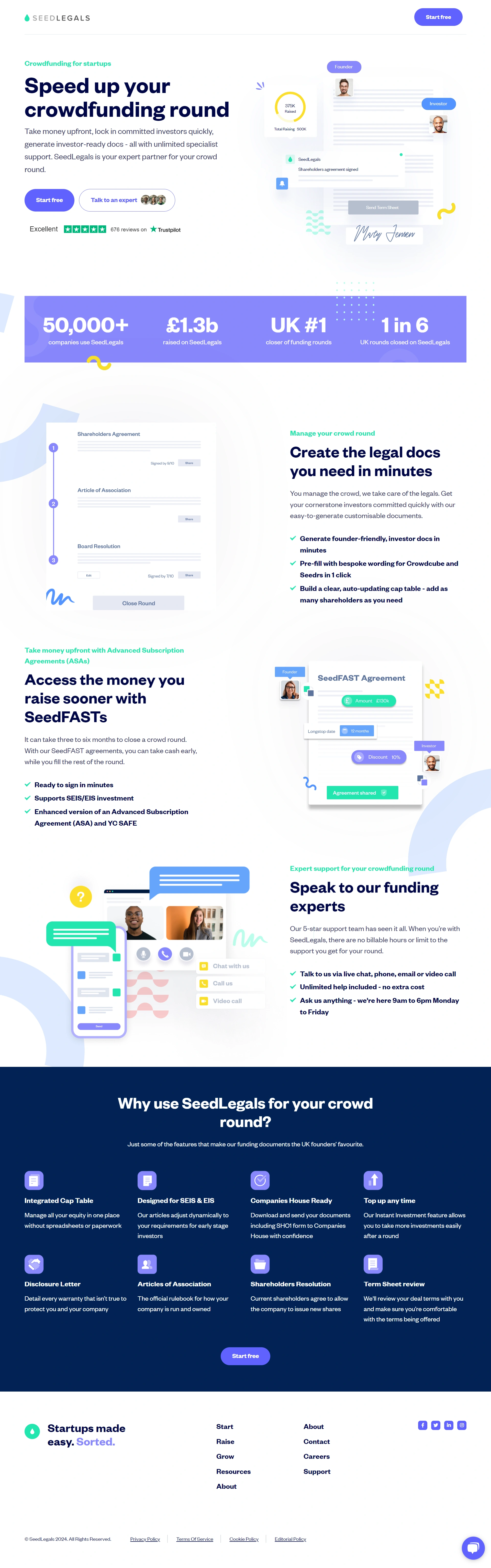 Startup Incubators Screenshot 2